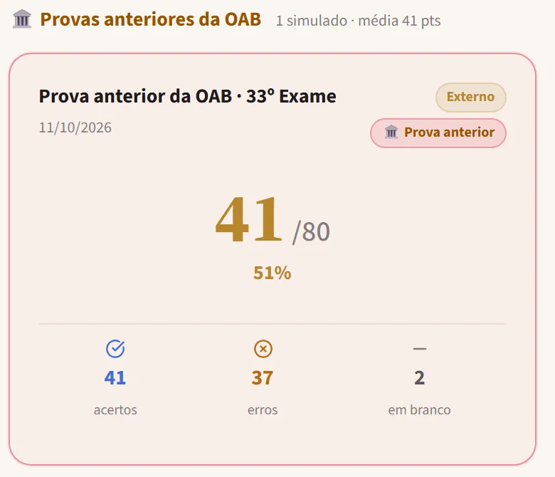 Registro de uma prova anterior feita por fora: 41 acertos de 80, com 37 erros e 2 em branco